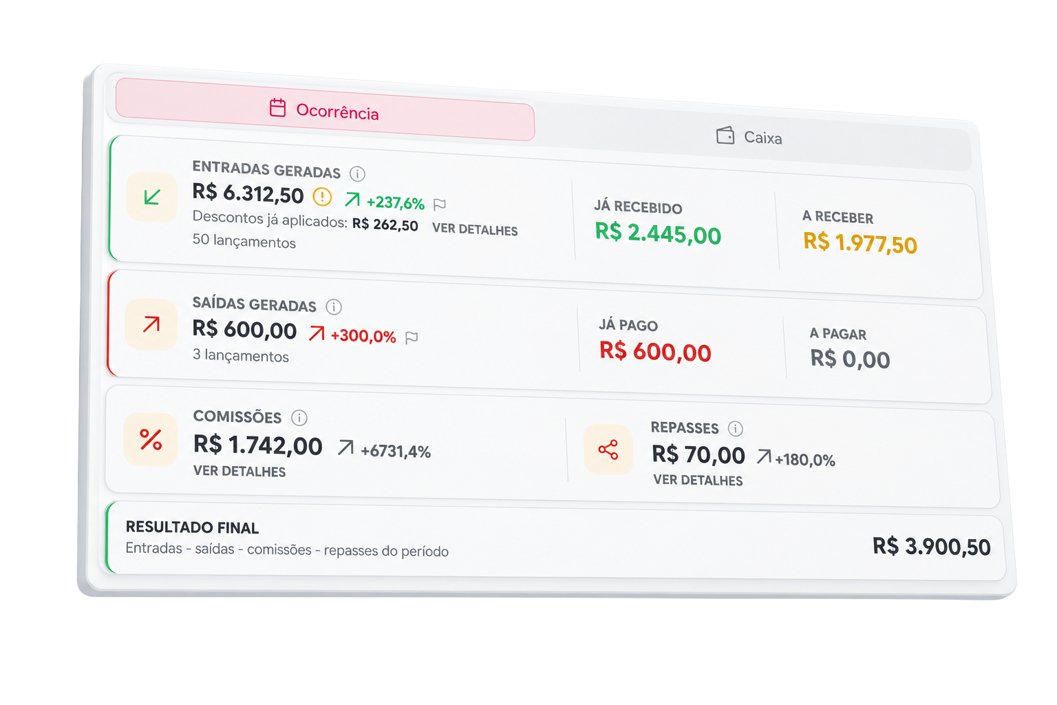 Controle Financeiro Avançado na plataforma LaudoFacil